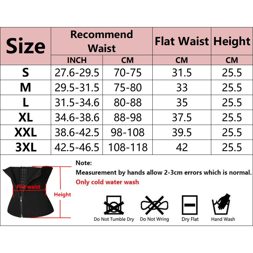 SculptFit Gear